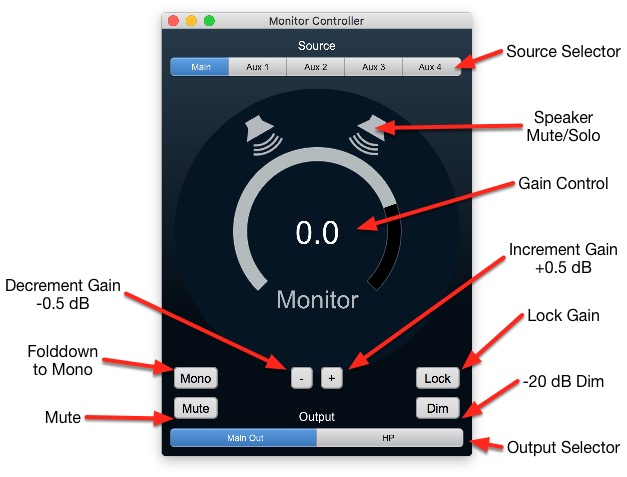 MonitorControlLabelled